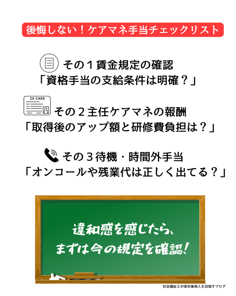 ケアマネジャーの手当チェックリスト