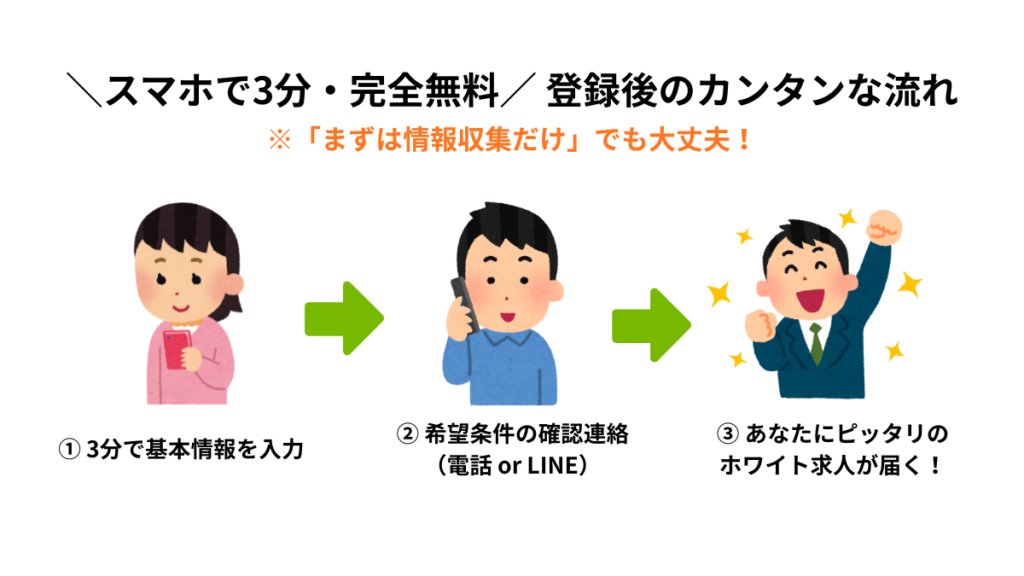 ケアマネージャーの給料が安い理由とは？現状と収入アップの方法を解説